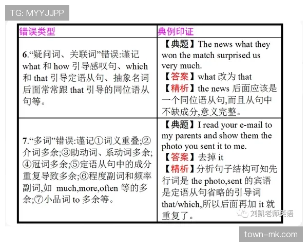 深度解析篮球判罚优先级规则，让你快速掌握争议判罚处理逻辑