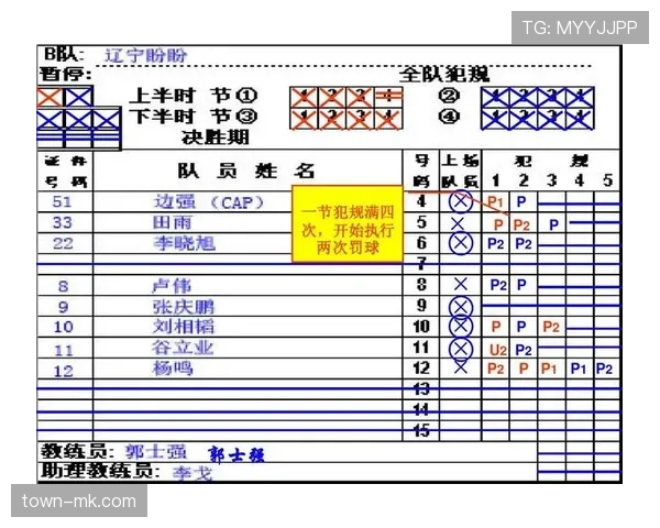 篮球比赛中违体犯规的定义与判定标准全面解析