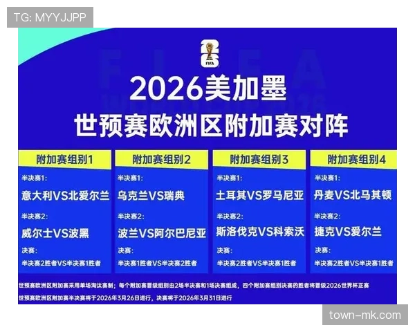2026世界杯完整版分组规则详解