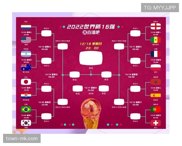 2026世界杯韩国队赛程前瞻与小组出线形势深度解析