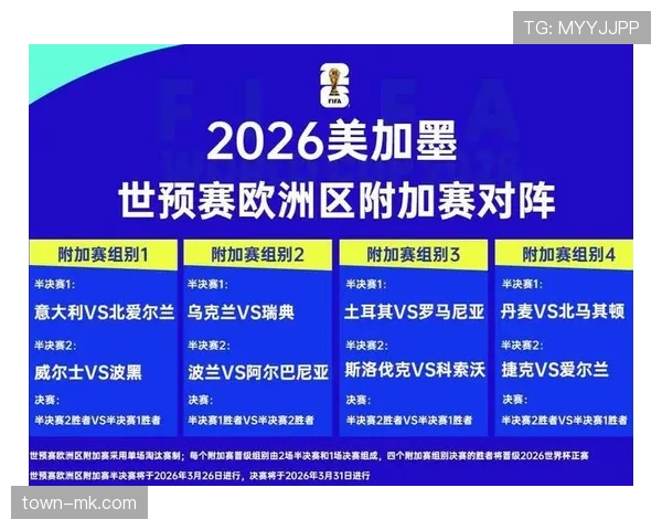 土耳其2026世界杯小组赛出线前景分析：能否突围死亡之组